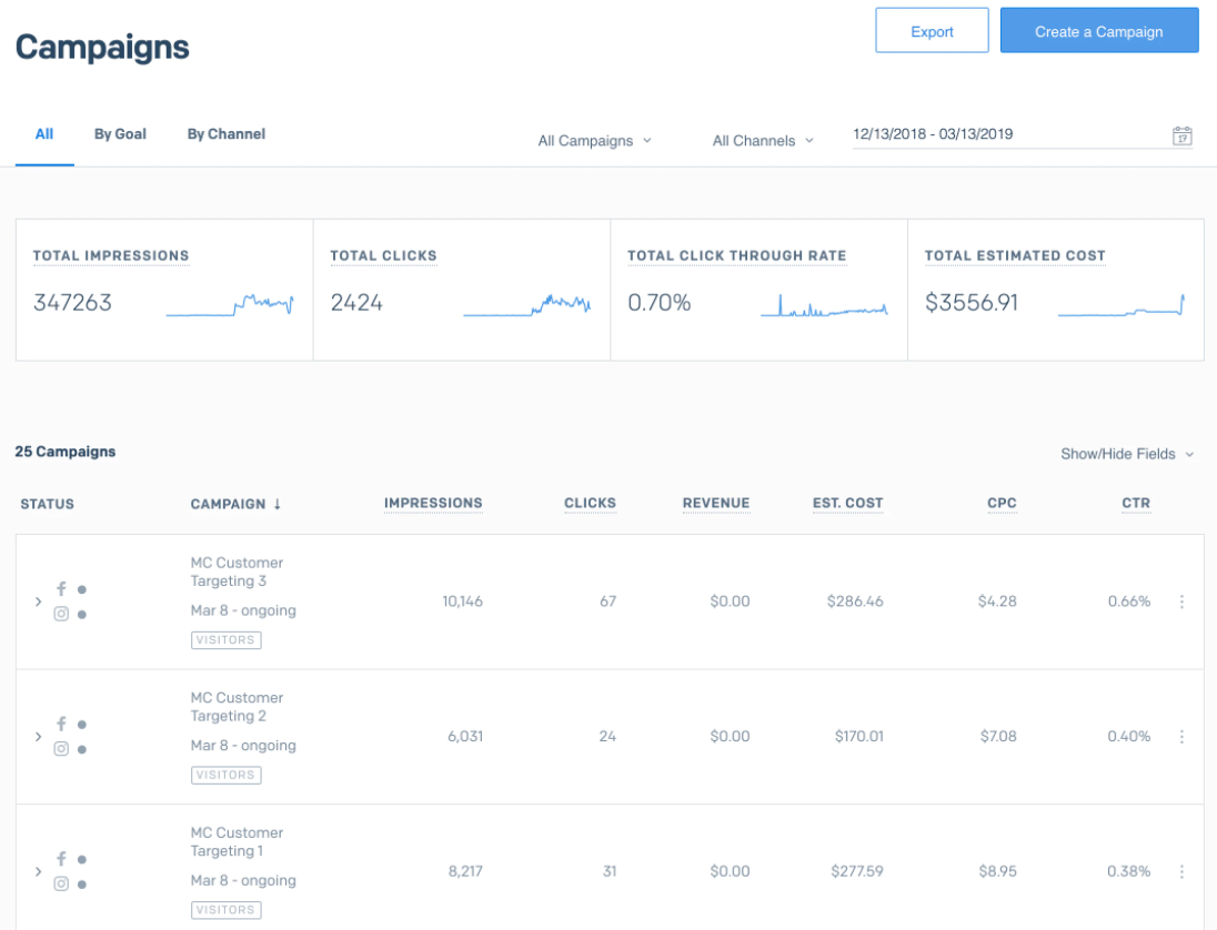 sendgrid dashboard