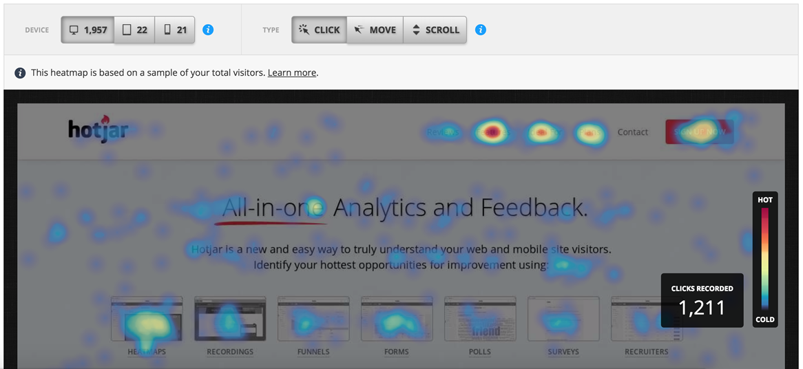 Hotjar heatmap shows where most users click on their website